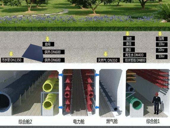 深圳地下管廊检测项目
